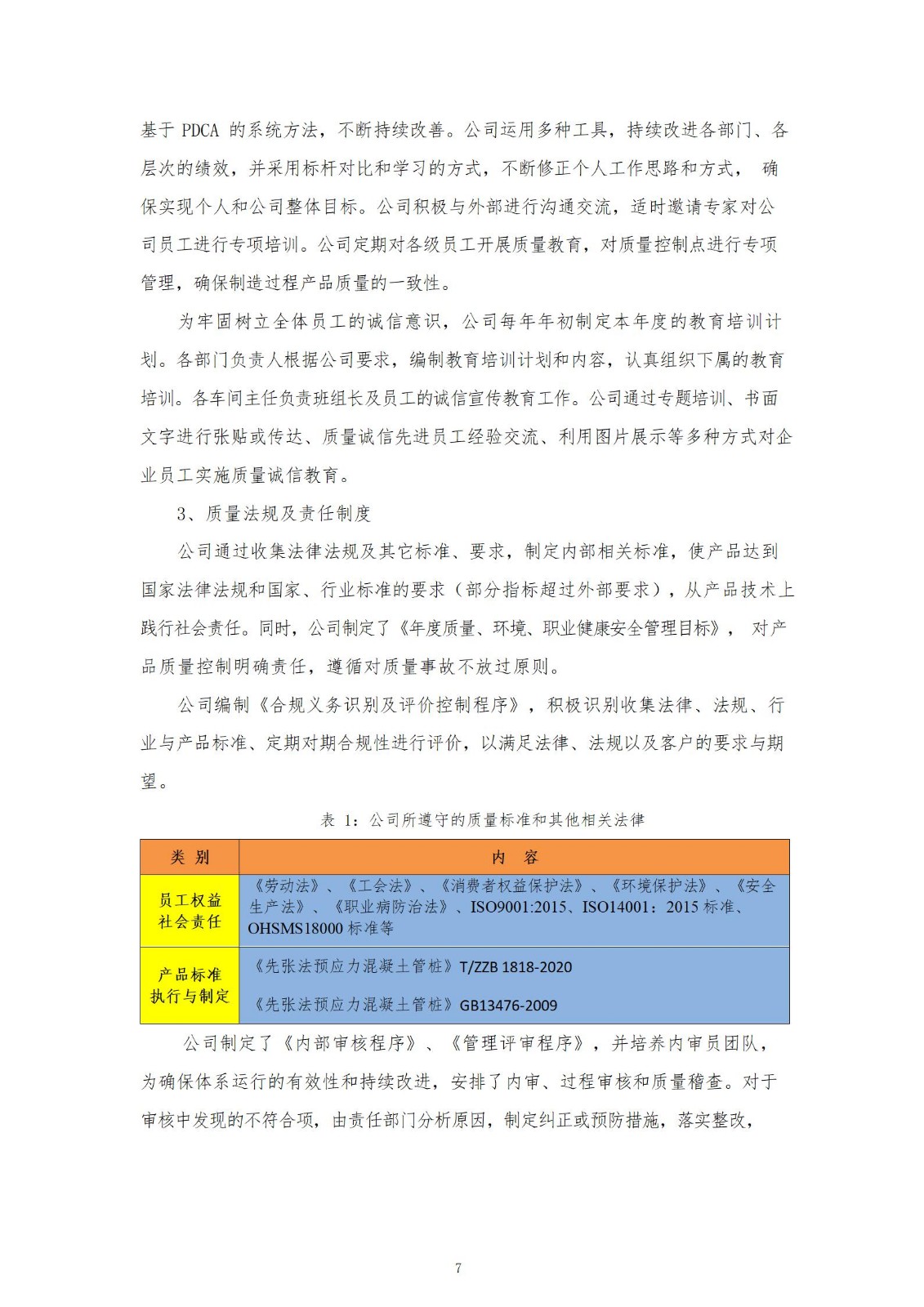 正大质量诚信报告(1)_07.jpg