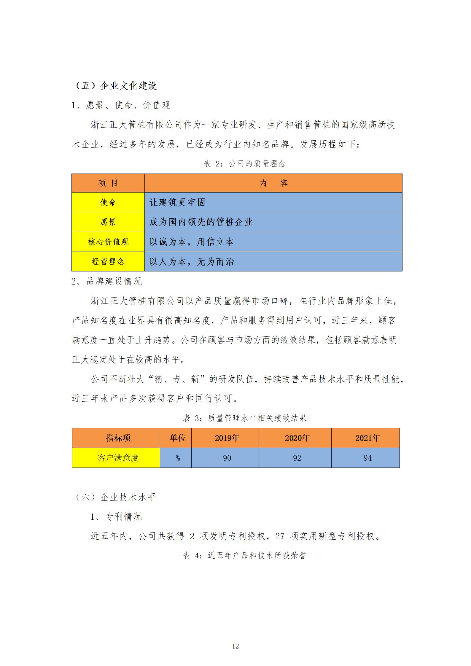 正大质量诚信报告(1)_12.jpg