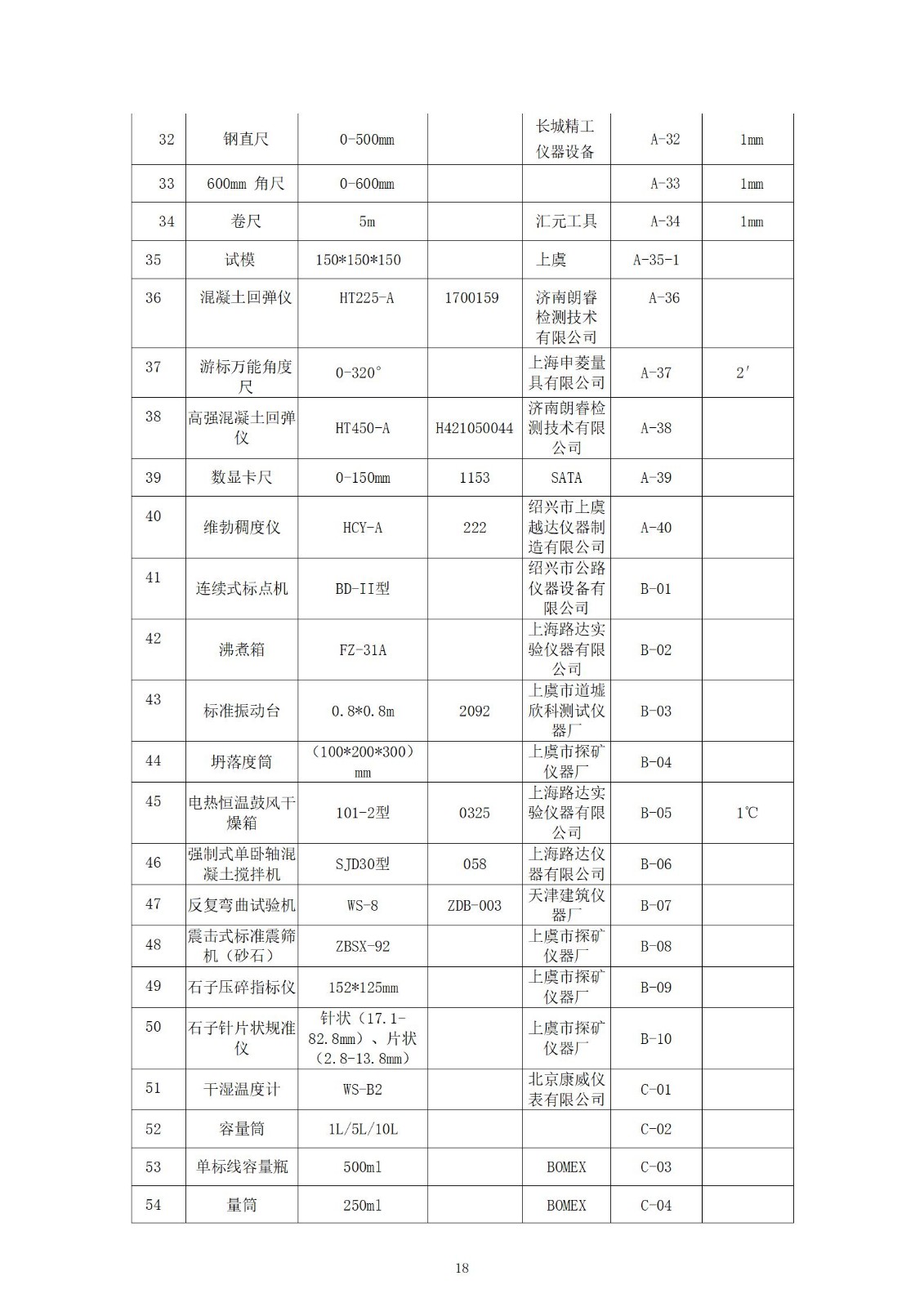 正大质量诚信报告(1)_18.jpg