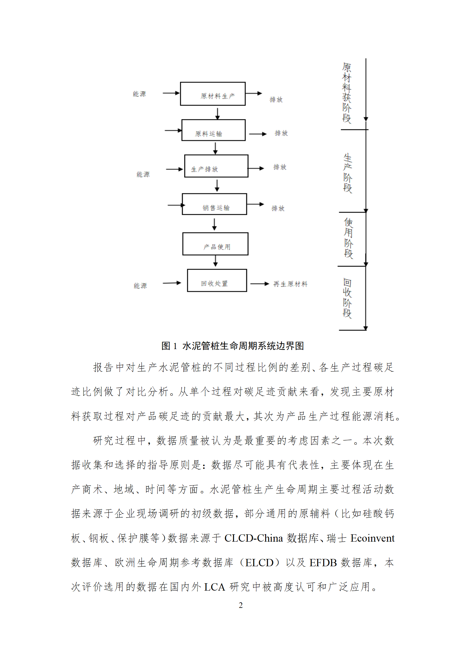 浙江正大管桩有限公司公司碳足迹报告_06.png