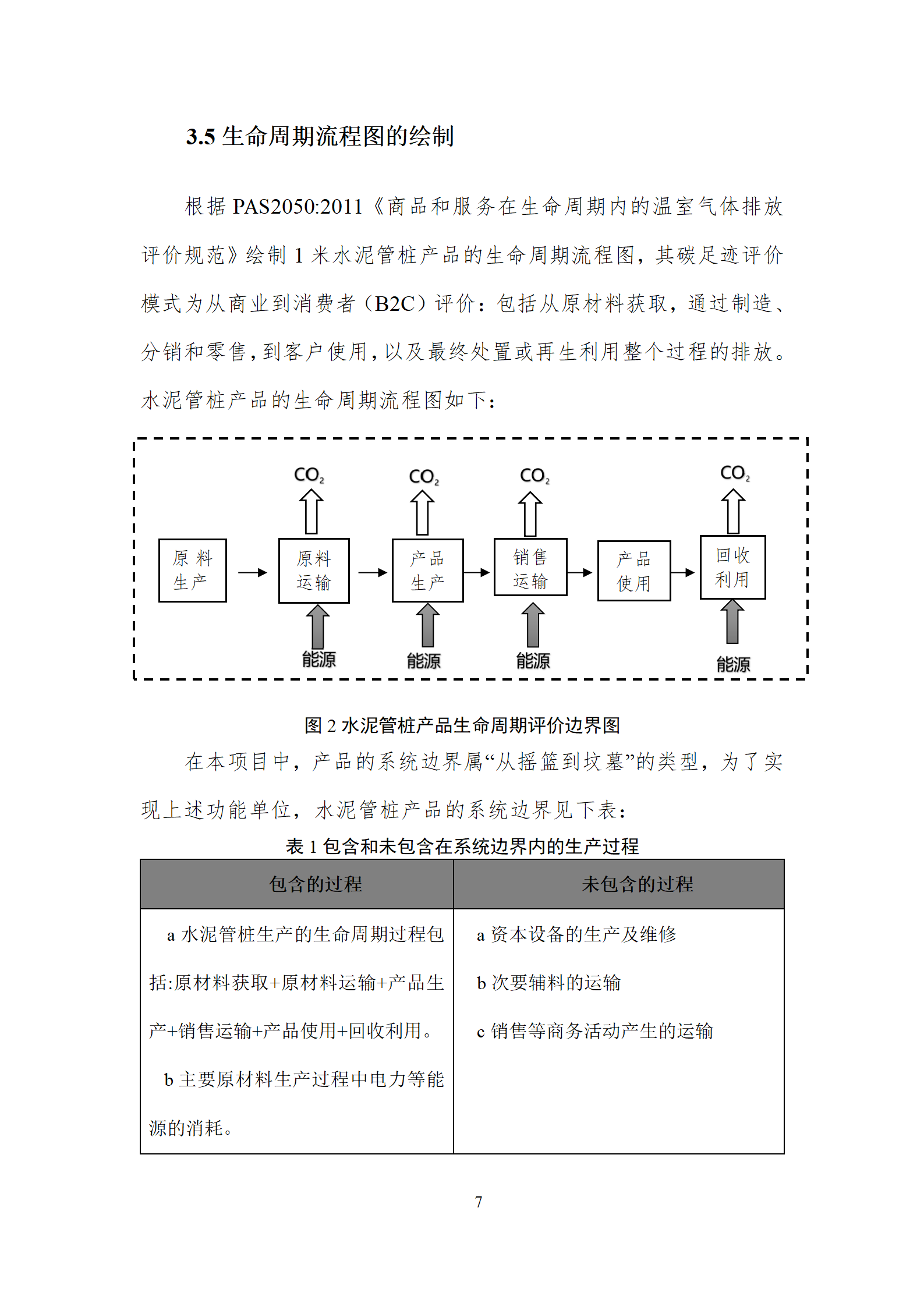 浙江正大管桩有限公司公司碳足迹报告_11.png