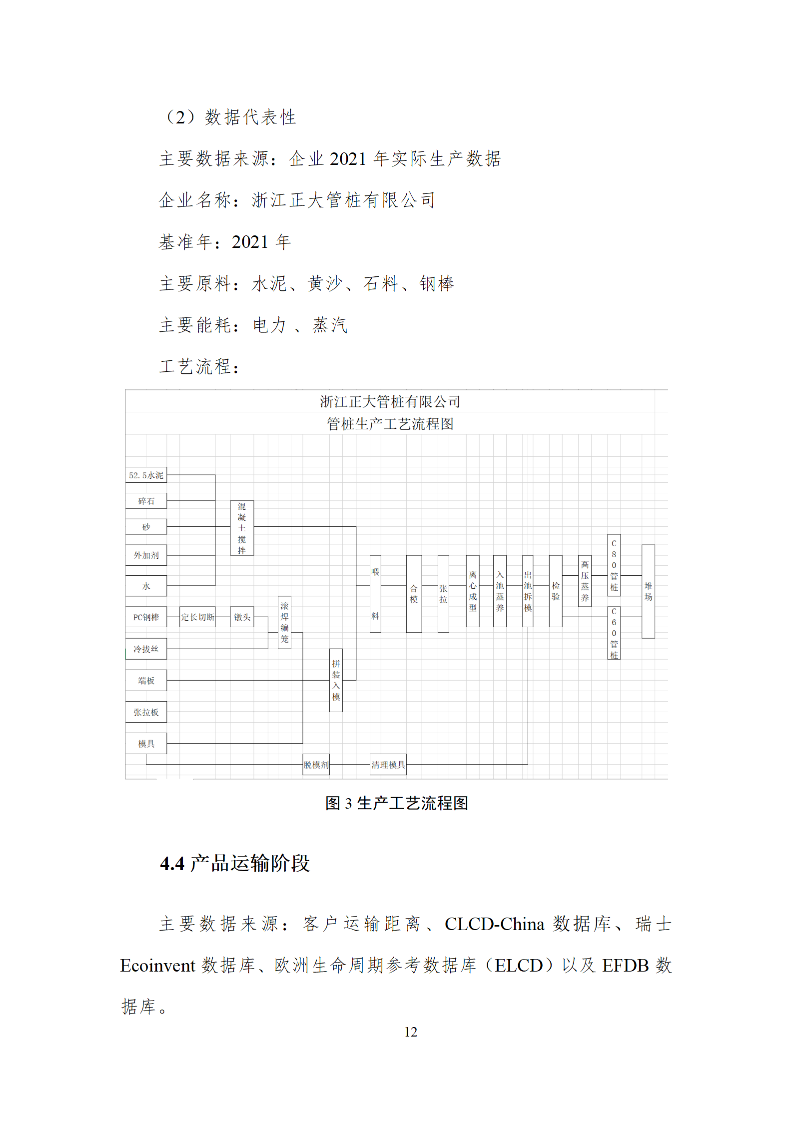 浙江正大管桩有限公司公司碳足迹报告_16.png