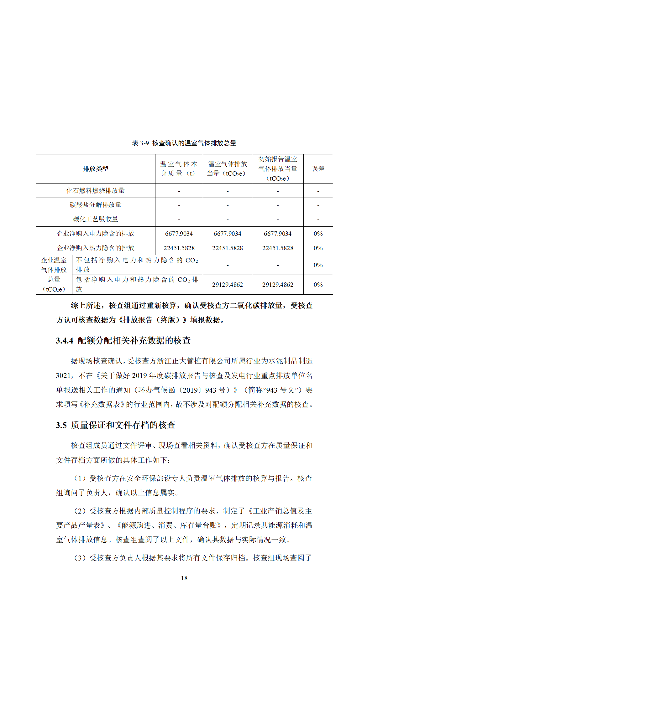 碳核查报告-2021年_23.png