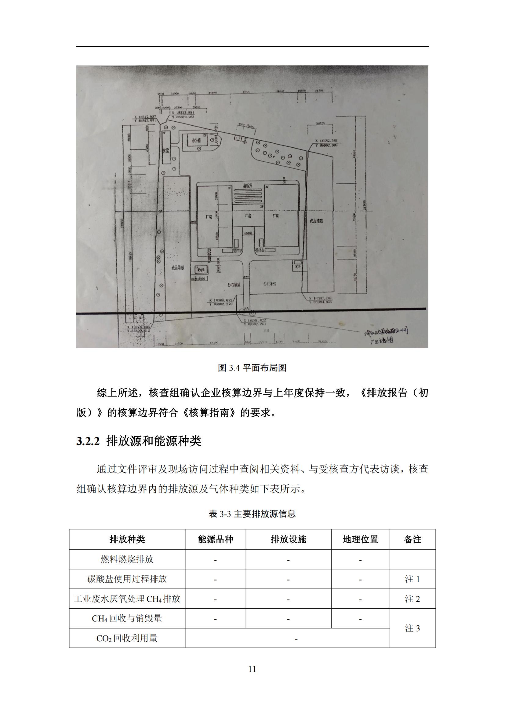 碳核查报告-2022年_15.jpg