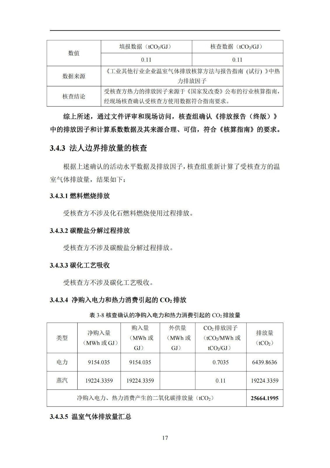 碳核查报告-2022年_21.jpg