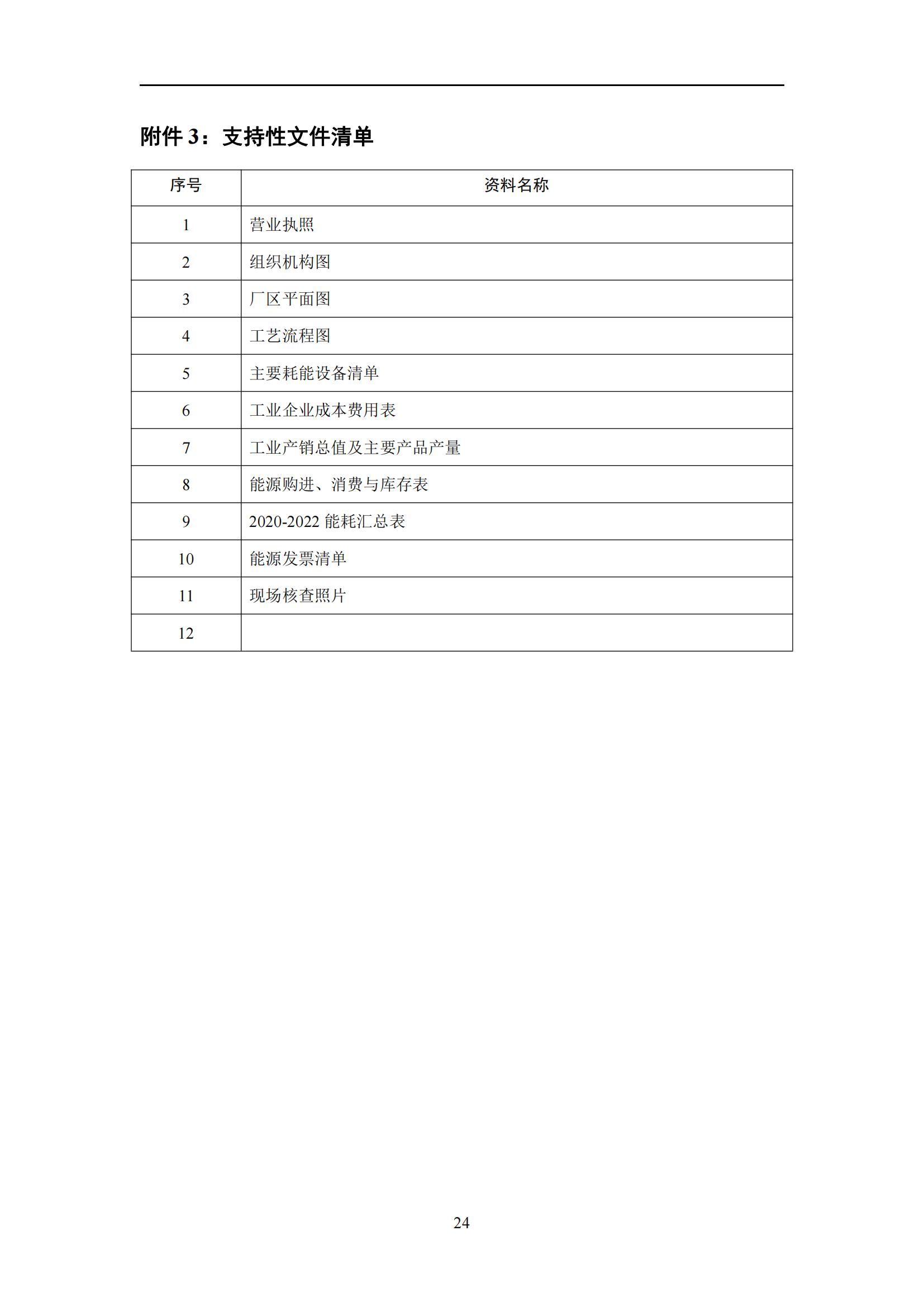 碳核查报告-2022年_28.jpg