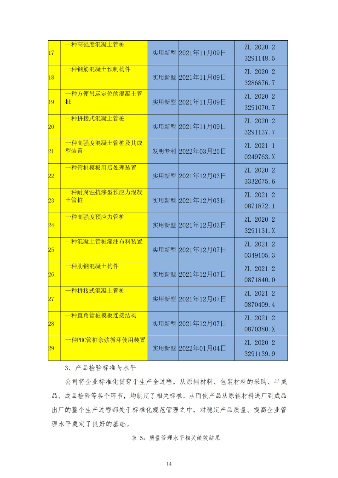 正大质量诚信报告_14.jpg