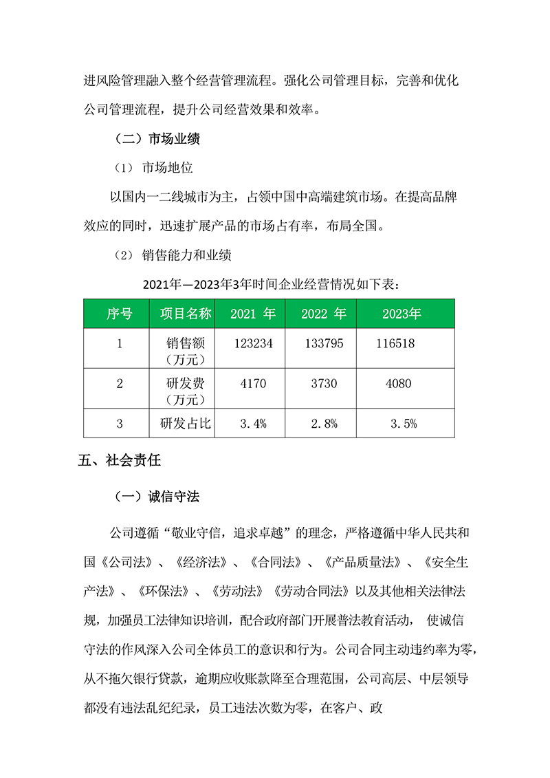 5.社会责任报告_pages-to-jpg-0007.jpg