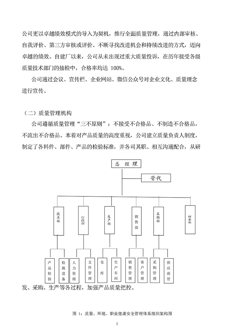 5.质量诚信报告公示记录_页面_07.jpg