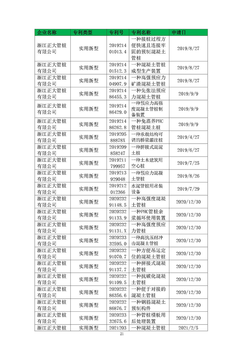 5.质量诚信报告公示记录_页面_21.jpg