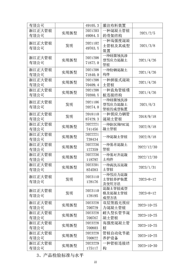 5.质量诚信报告公示记录_页面_22.jpg