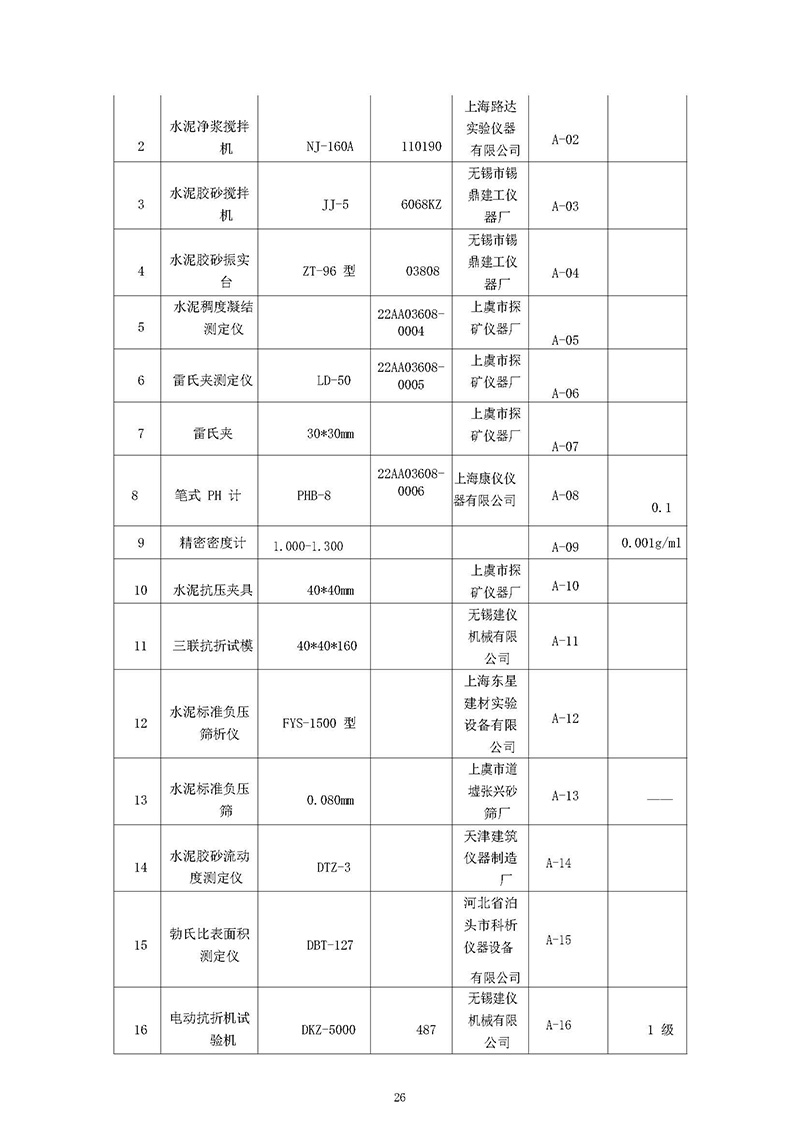 5.质量诚信报告公示记录_页面_26.jpg